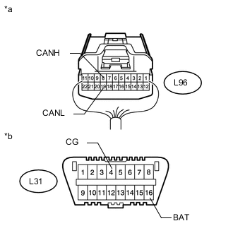 A001AHSE01