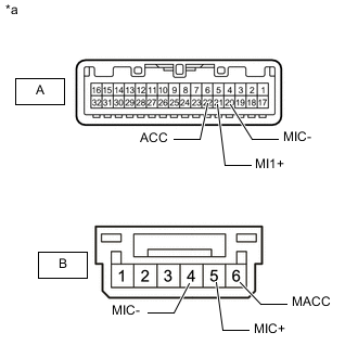 A001AQIC02