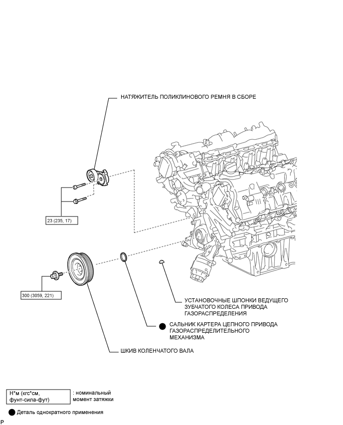 A001ARVE02