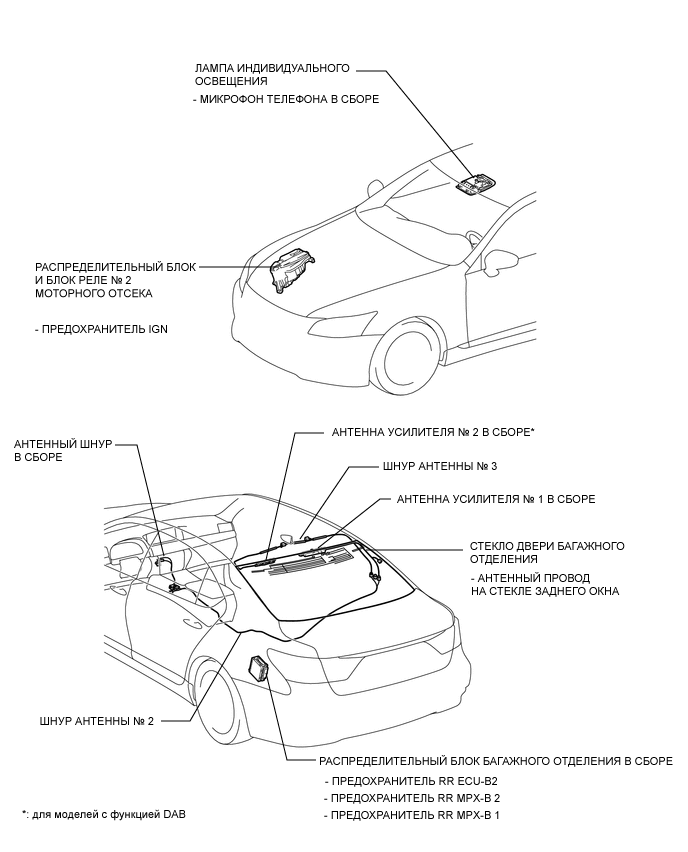 A001ATOE02