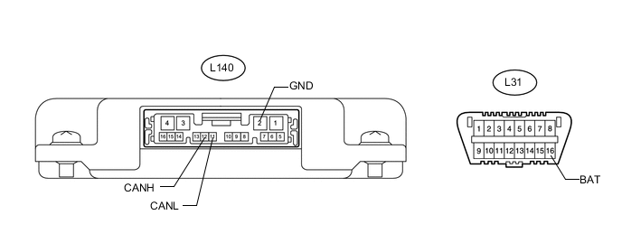 A001AVNE03