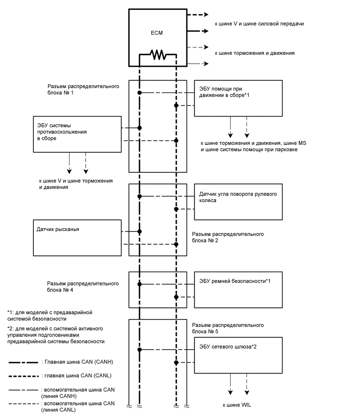 A001AWME05