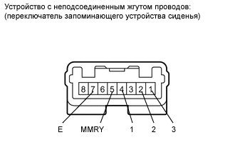 A001BE5E01