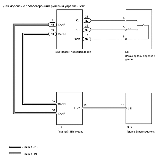 A001BEQE05