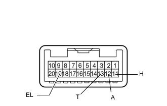 A001BISE68