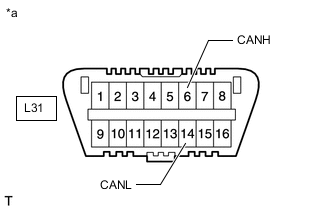 A001BN2C32