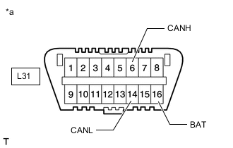 A001BN2C34