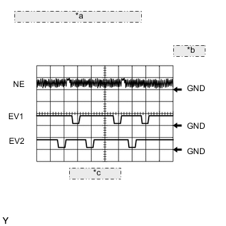 A001BPME02