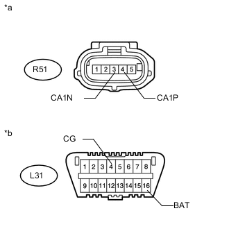 A001BPUE01