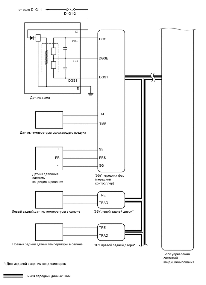 A001BQFE06