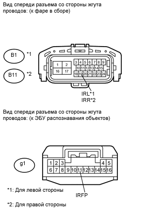 A001BRBE01