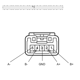 A001BT1E02