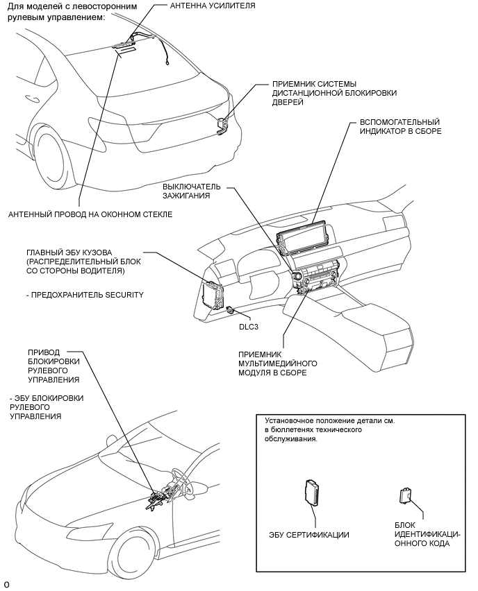 A001BUHE03