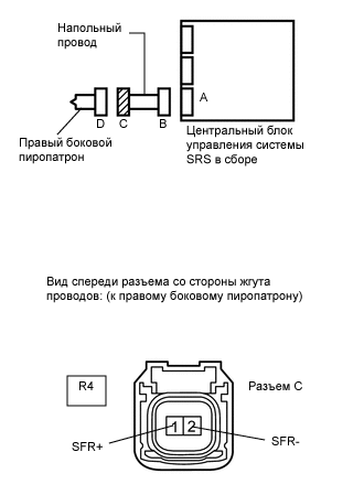 A001BVPE02