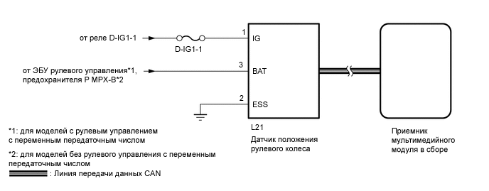 A001C4KE05