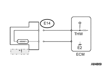 A001CBKE02