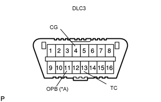 A001CIDE17