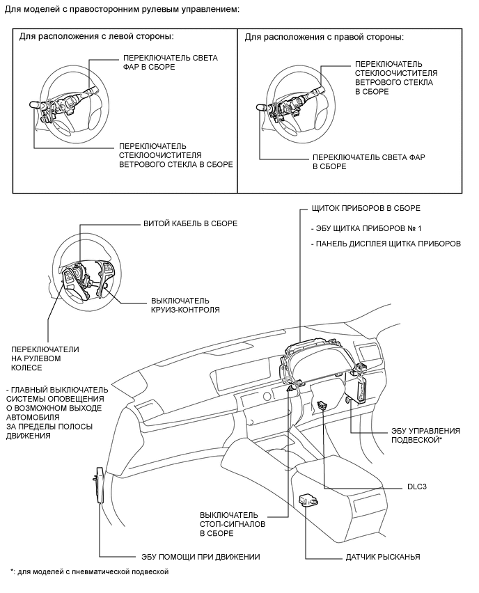 A001CJZE03