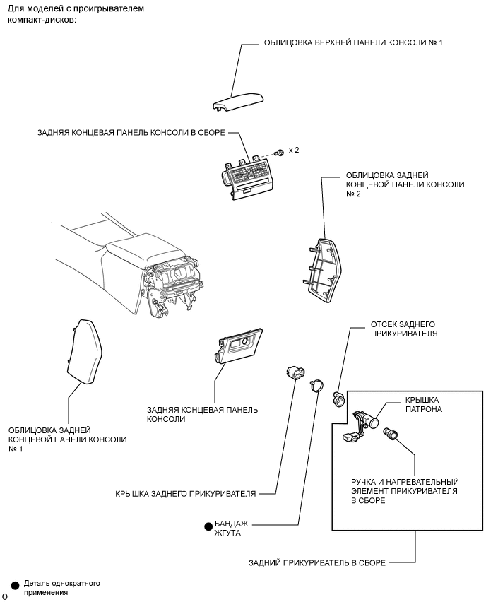 A001CMTE02