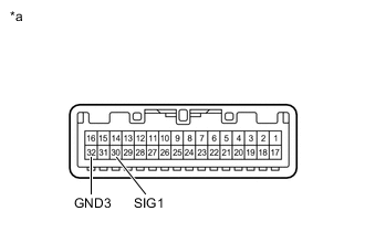 A001COOC03