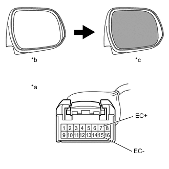 A001CPHE05