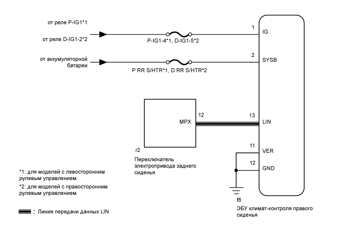 A001CYPE02