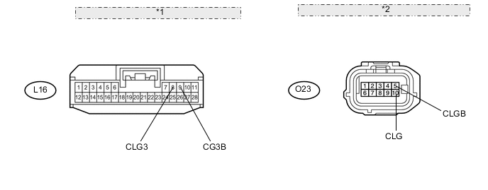 A001DGOE02