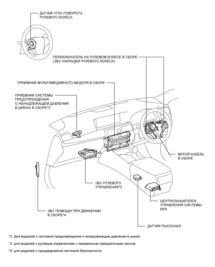 A001DIHE03