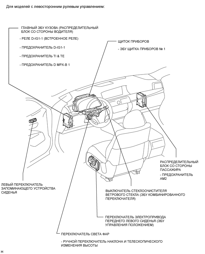 A001DIIE02