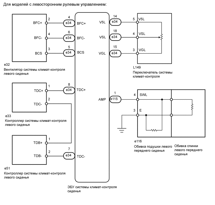 A001DL4E12