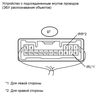 A001DPUE01