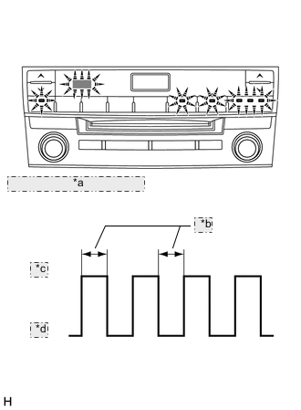 A001DQSE01