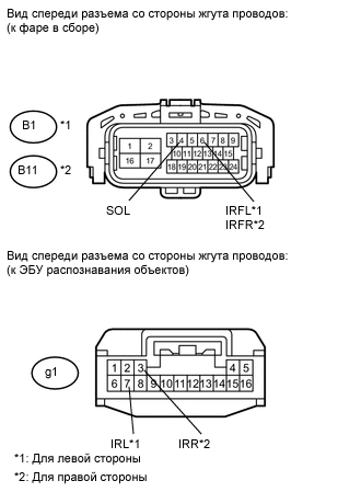 A001DSEE01