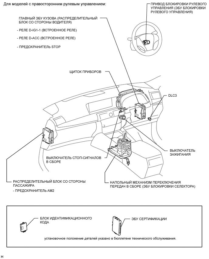 A001EJJE02