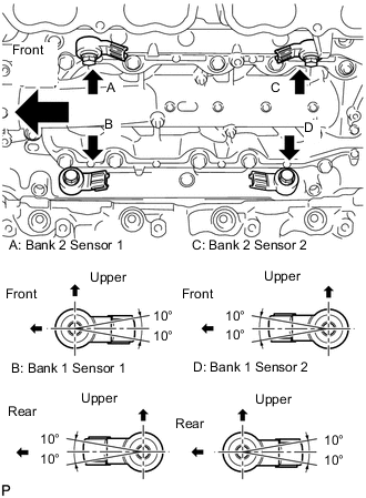 A001EOQE12