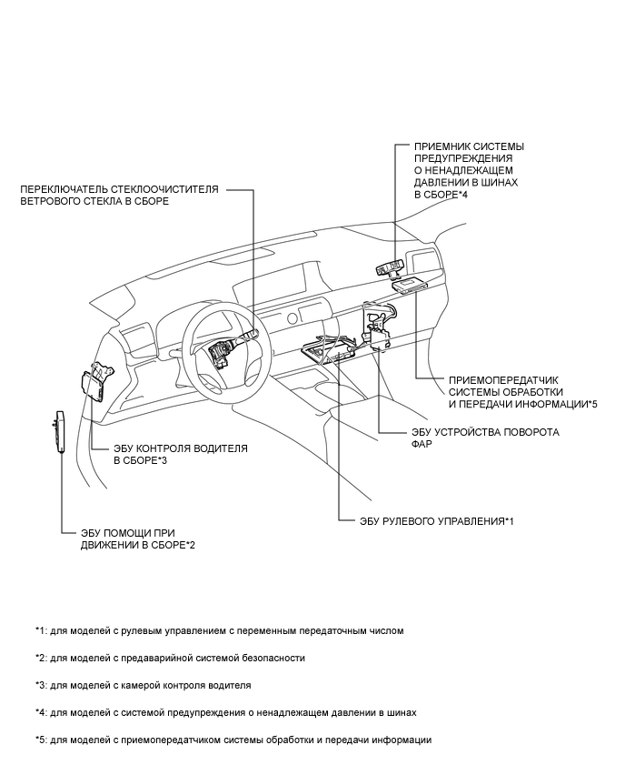 A001EPUE01