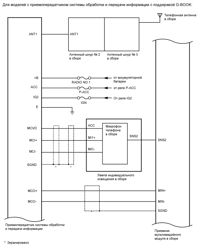 A001ER1E05