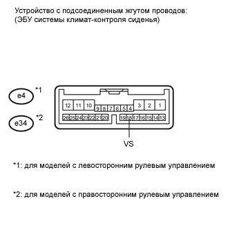 A001ERNE02