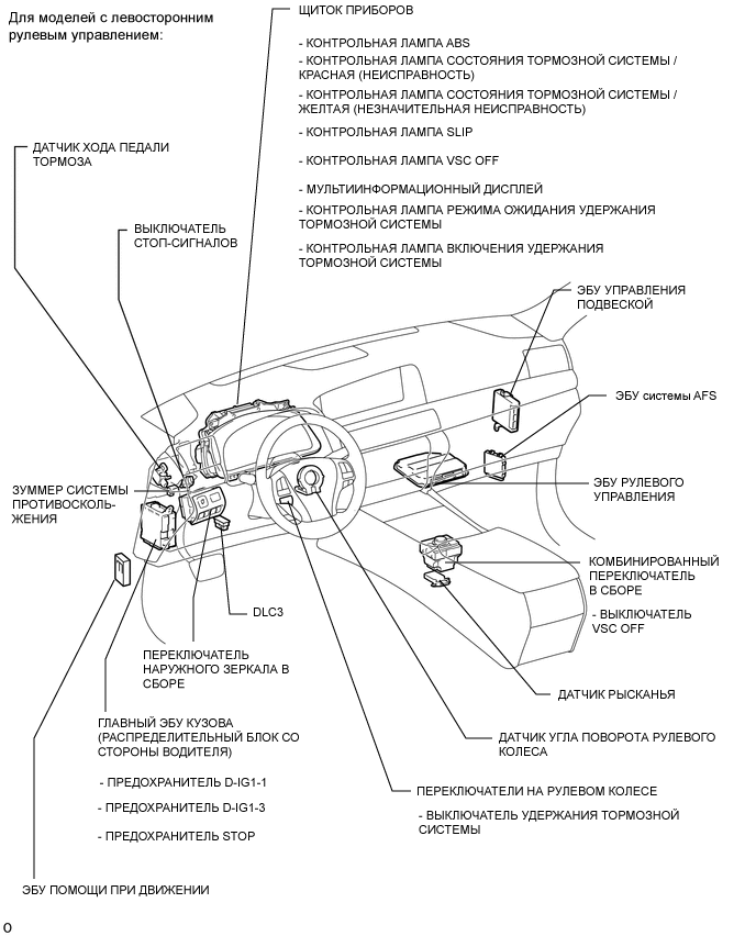 A001EZ3E02