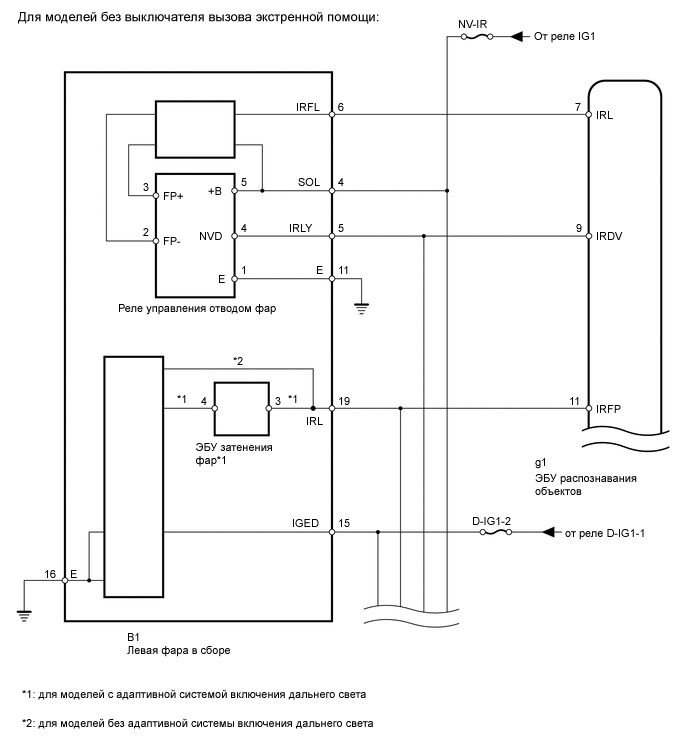 A001F1IE01