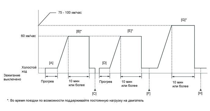 A001FHWE98