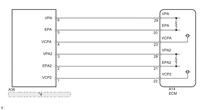 A001FOQE41