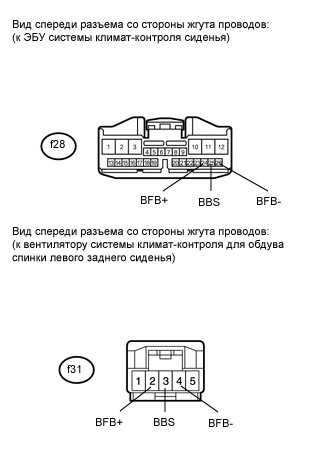 A001FOSE02