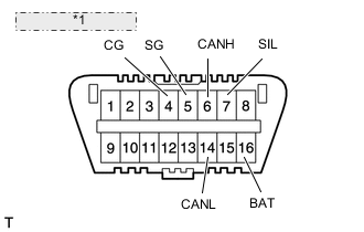 A001FRNE01