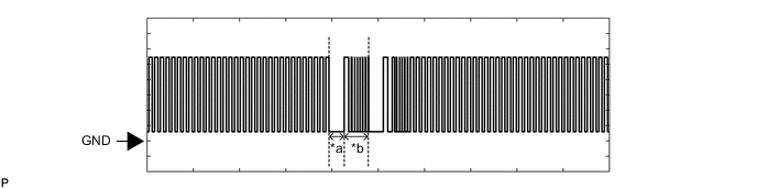 A001FRUE01