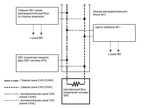 A001FSBE01