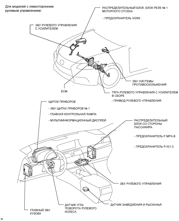 A001FUPE02