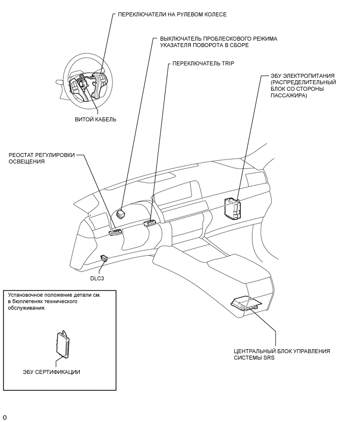 A001FUSE03