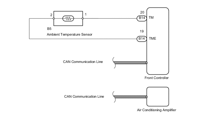 A000TC1E17