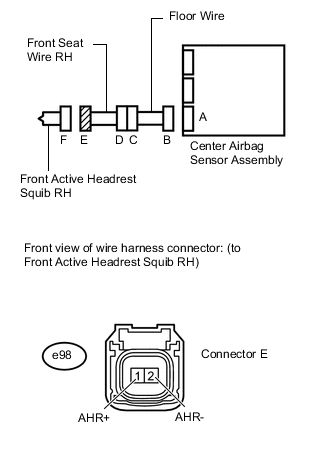 A000TDRE02